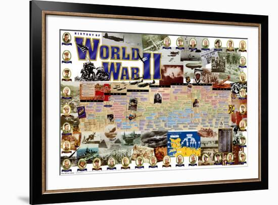 History of World War II-null-Framed Art Print