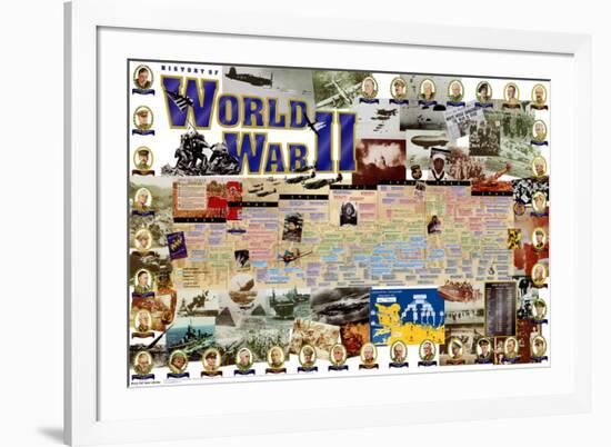 History of World War II-null-Framed Art Print