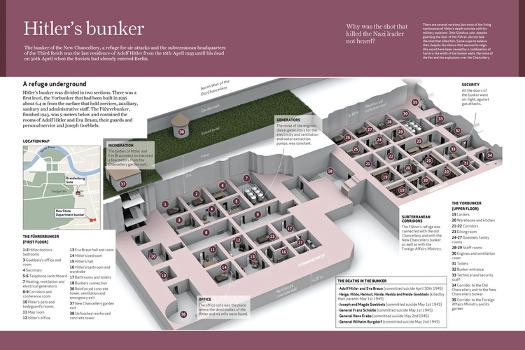 Hitlers Bunker Map