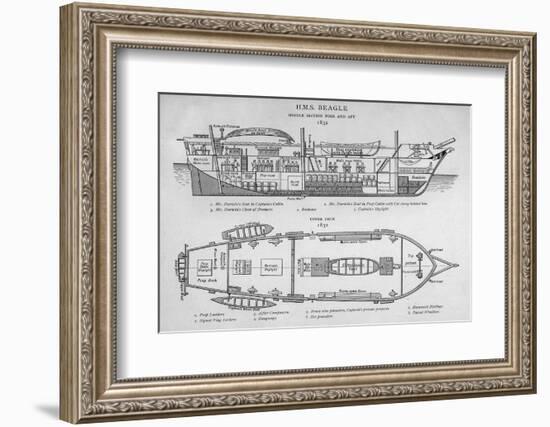 Hms Beagle Charles Darwin's Research Ship-R.t. Pritchett-Framed Photographic Print