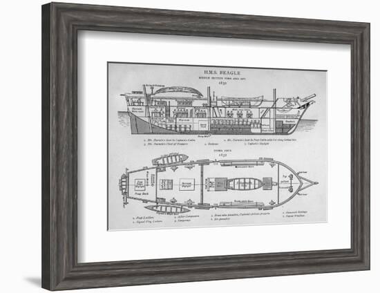 Hms Beagle Charles Darwin's Research Ship-R.t. Pritchett-Framed Photographic Print