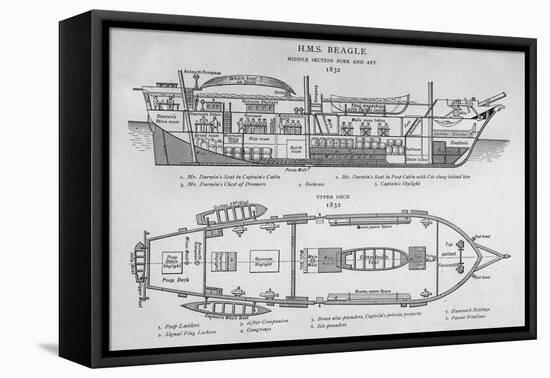 Hms Beagle Charles Darwin's Research Ship-R.t. Pritchett-Framed Premier Image Canvas