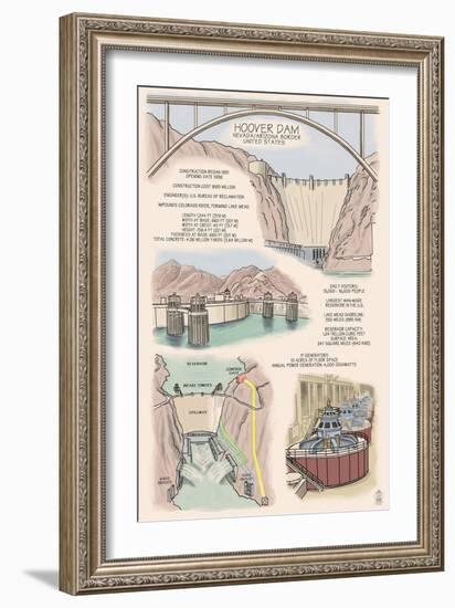 Hoover Dam - Technical Poster-Lantern Press-Framed Art Print