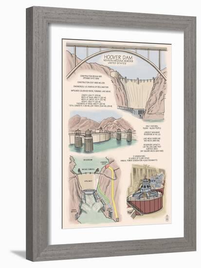 Hoover Dam - Technical Poster-Lantern Press-Framed Art Print