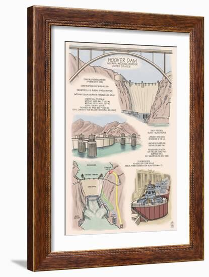 Hoover Dam - Technical Poster-Lantern Press-Framed Art Print