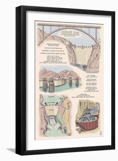 Hoover Dam - Technical Poster-Lantern Press-Framed Art Print