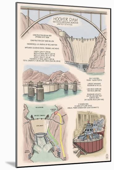 Hoover Dam - Technical Poster-Lantern Press-Mounted Art Print