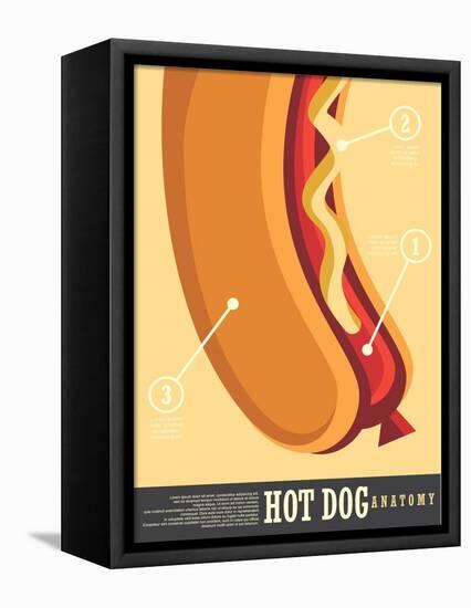 Hot Dog Simple Conceptual Poster Design-lukeruk-Framed Premier Image Canvas