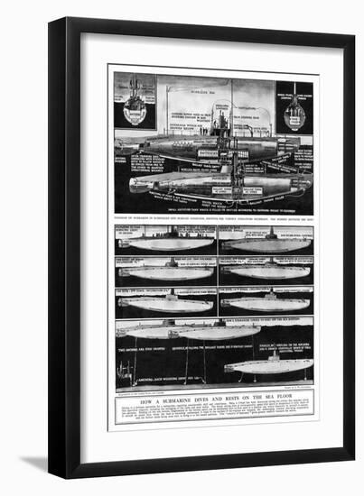 How a Submarine Dives and Rests on Sea Floor, WW1-S.W. Clatworthy-Framed Art Print