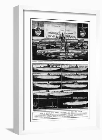 How a Submarine Dives and Rests on Sea Floor, WW1-S.W. Clatworthy-Framed Art Print