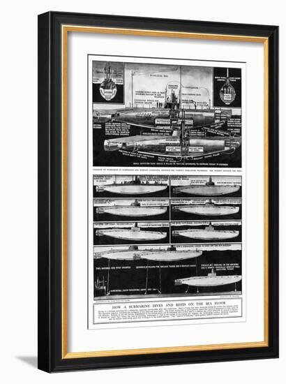 How a Submarine Dives and Rests on Sea Floor, WW1-S.W. Clatworthy-Framed Art Print