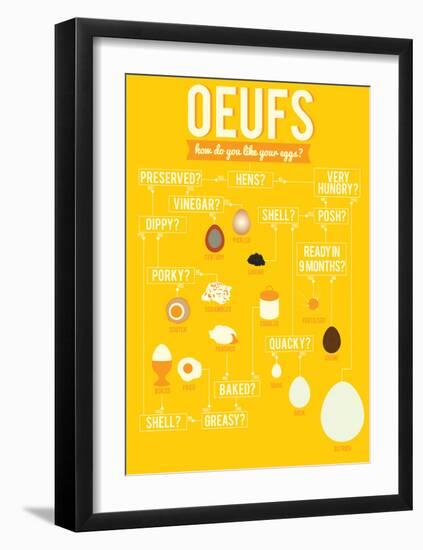 How Do You Like Your Eggs?-Stephen Wildish-Framed Giclee Print