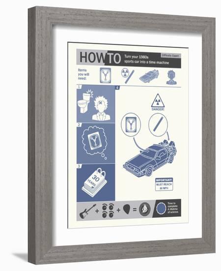 How To Build A Time Machine-Steve Thomas-Framed Giclee Print