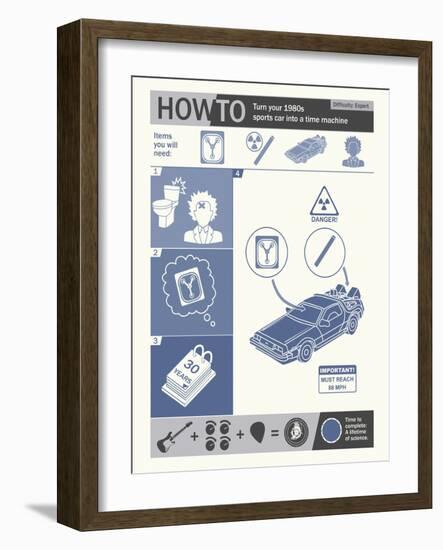 How To Build A Time Machine-Steve Thomas-Framed Giclee Print