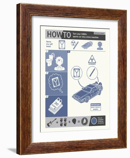 How To Build A Time Machine-Steve Thomas-Framed Giclee Print