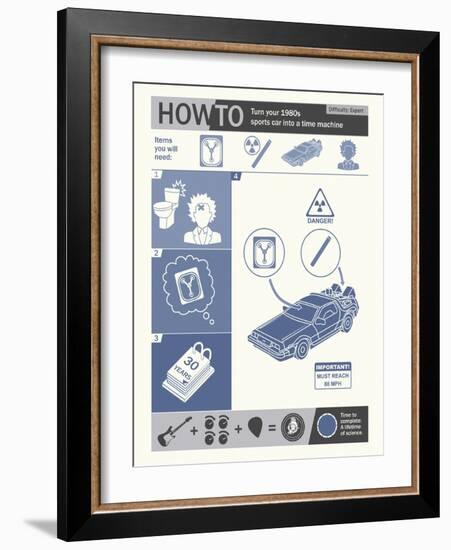 How To Build A Time Machine-Steve Thomas-Framed Giclee Print