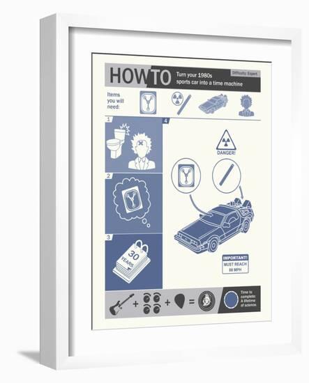 How To Build A Time Machine-Steve Thomas-Framed Giclee Print