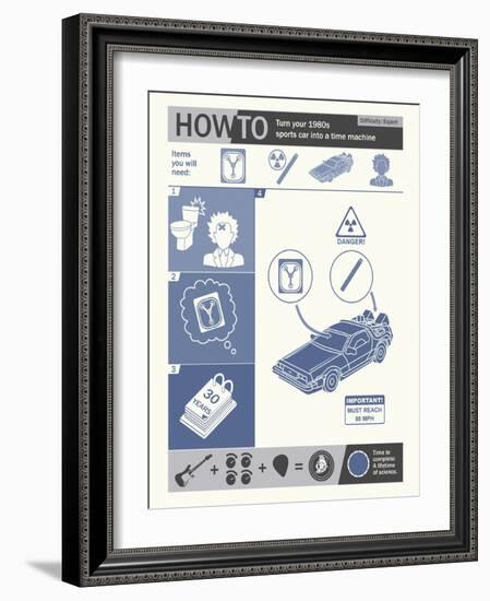 How To Build A Time Machine-Steve Thomas-Framed Giclee Print