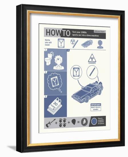 How To Build A Time Machine-Steve Thomas-Framed Giclee Print