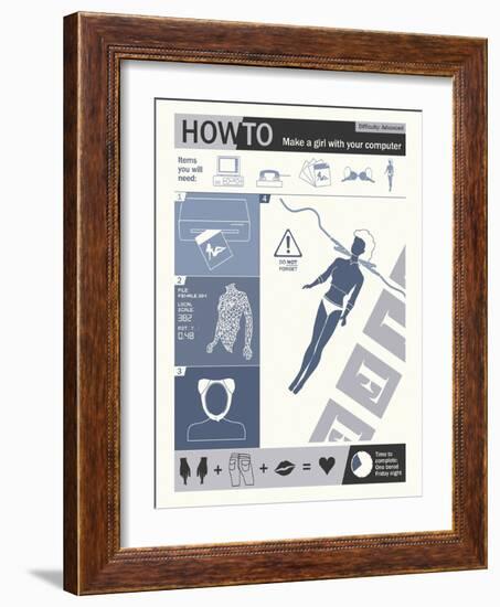 How To Create A Woman-Steve Thomas-Framed Giclee Print