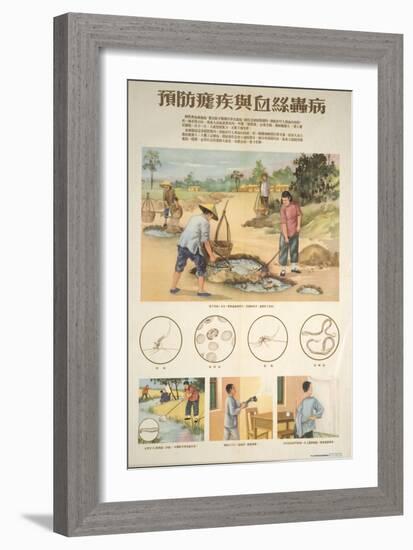 How to Prevent Mosquitoes from Growing-null-Framed Premium Giclee Print