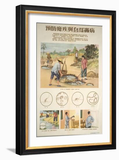 How to Prevent Mosquitoes from Growing-null-Framed Premium Giclee Print