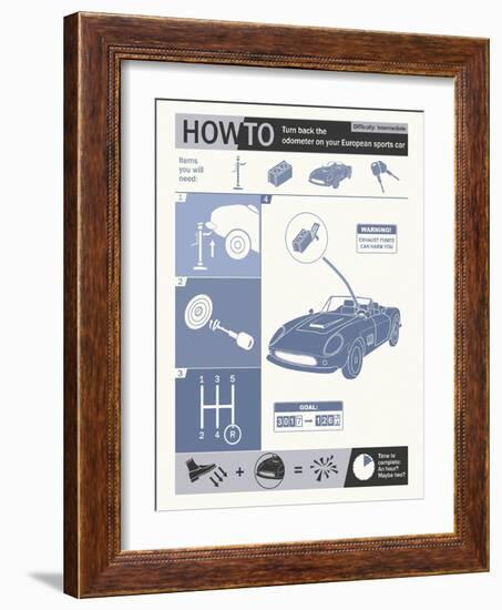 How To Turn Back The Odometer-Steve Thomas-Framed Giclee Print