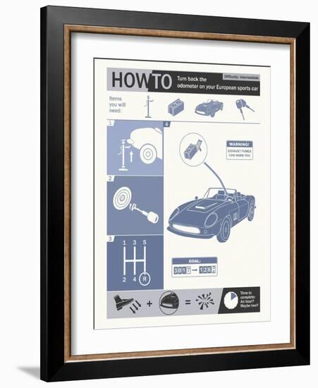 How To Turn Back The Odometer-Steve Thomas-Framed Giclee Print