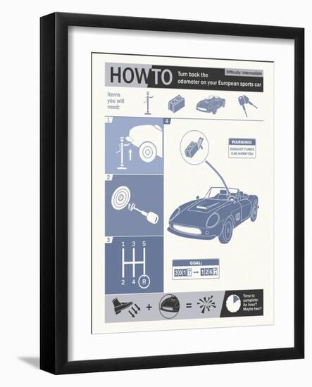 How To Turn Back The Odometer-Steve Thomas-Framed Giclee Print