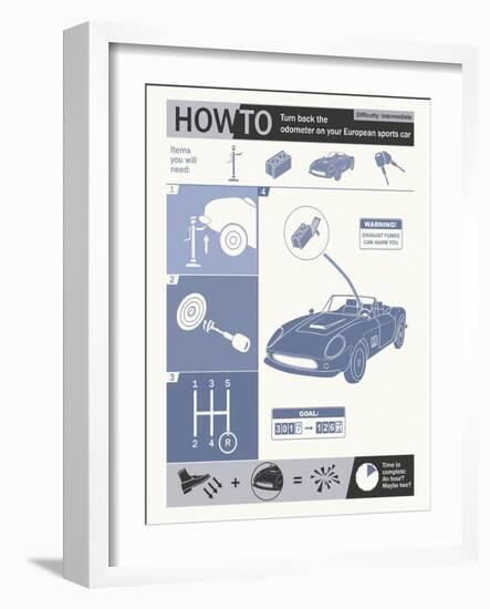 How To Turn Back The Odometer-Steve Thomas-Framed Giclee Print