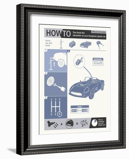 How To Turn Back The Odometer-Steve Thomas-Framed Giclee Print