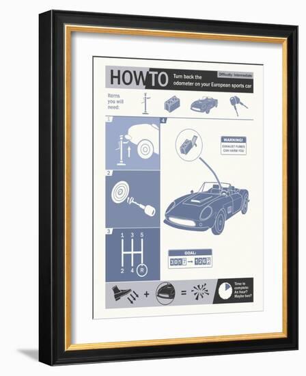 How To Turn Back The Odometer-Steve Thomas-Framed Giclee Print