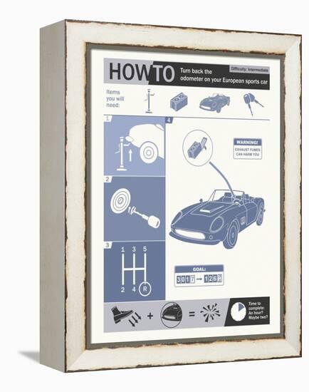 How To Turn Back The Odometer-Steve Thomas-Framed Premier Image Canvas