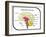 Human Brain Diagram-udaix-Framed Art Print