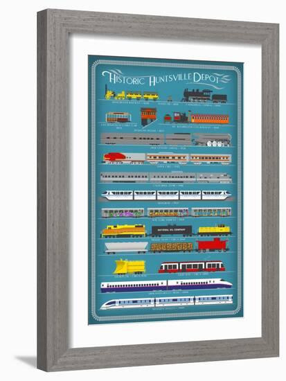 Huntsville, Alabama - Railways of History Infographic-Lantern Press-Framed Art Print