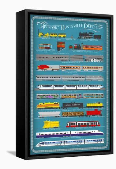 Huntsville, Alabama - Railways of History Infographic-Lantern Press-Framed Stretched Canvas