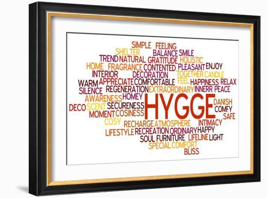 Hygge Trend Concept Word Cloud-timyee-Framed Art Print