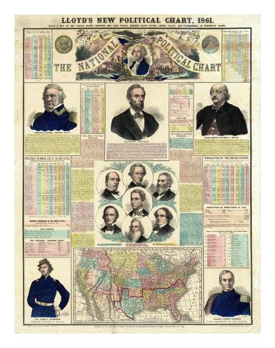 Art Print: The National Political Chart, Civil War, c.1861 by H.H. Lloyd: 24x19in