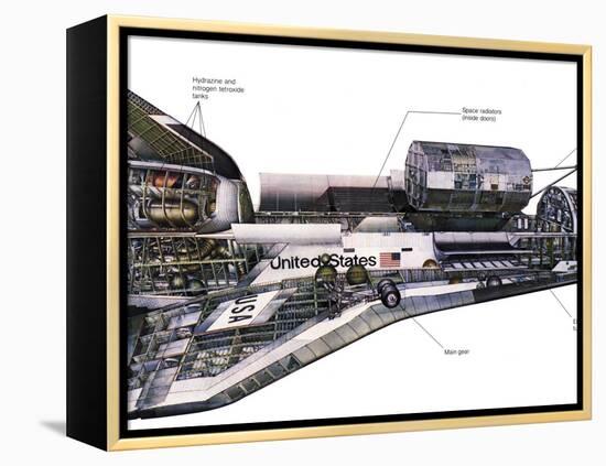 Illustration of An Orbiter Cutaway View of a Space Shuttle-Stocktrek Images-Framed Premier Image Canvas