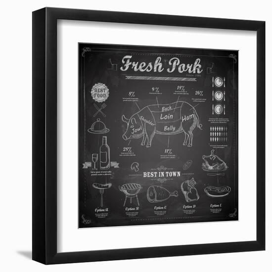 Illustration of Different Cuts of Pork on Chalk Board-vectomart-Framed Art Print