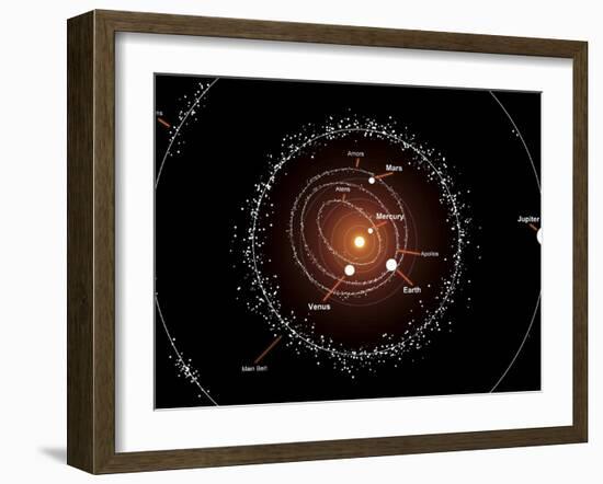 Illustration Showing a Group of Asteroids and their Orbits around the Sun, Compared to the Planets-Stocktrek Images-Framed Photographic Print