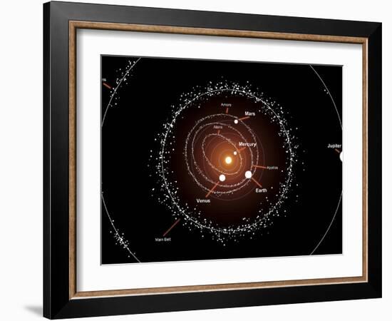 Illustration Showing a Group of Asteroids and their Orbits around the Sun, Compared to the Planets-Stocktrek Images-Framed Photographic Print