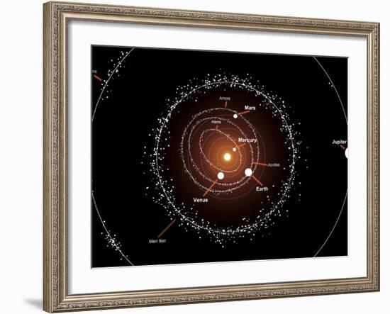 Illustration Showing a Group of Asteroids and their Orbits around the Sun, Compared to the Planets-Stocktrek Images-Framed Photographic Print