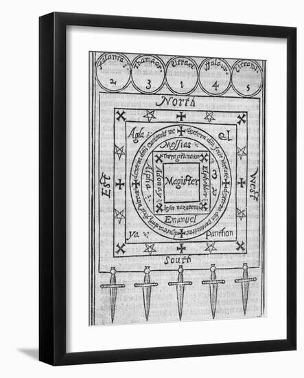 Instructions for Capturing a Spirit-Middle Temple Library-Framed Photographic Print