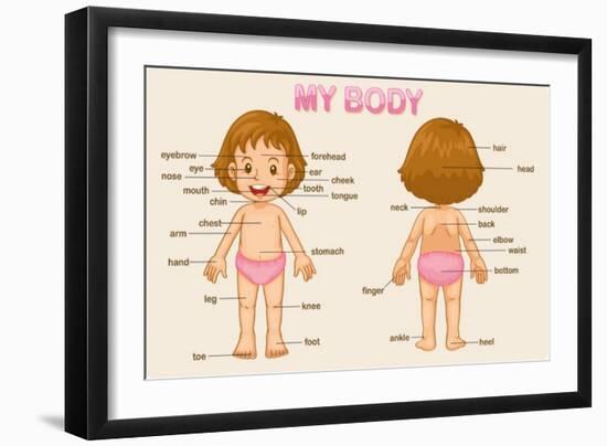 Art Print, , large
