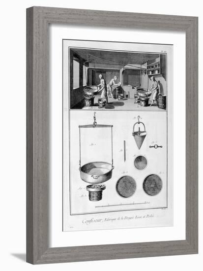 Interior of a Confectioner, 1751-1777-Denis Diderot-Framed Giclee Print