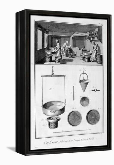 Interior of a Confectioner, 1751-1777-Denis Diderot-Framed Premier Image Canvas