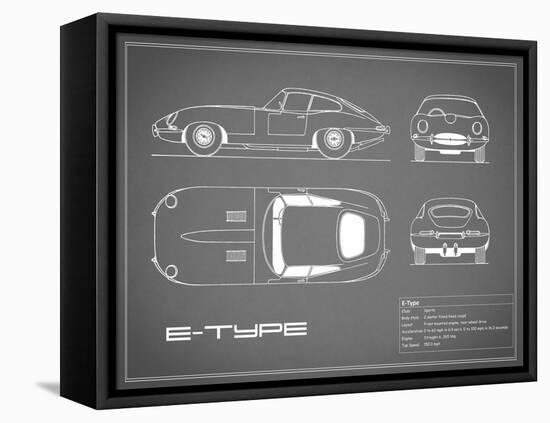 Jaguar E-Type-Grey-Mark Rogan-Framed Stretched Canvas