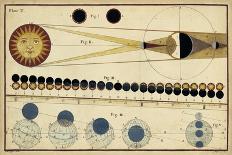 Total Eclipses of Sun and Moon's Shadow-James Ferguson-Stretched Canvas