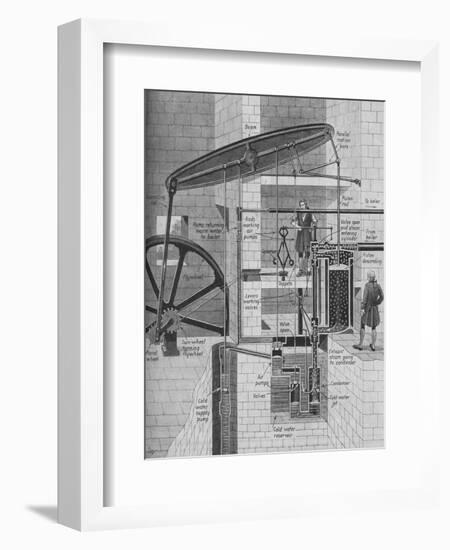 'James Watt's Steam Engine at Work', c1934-Unknown-Framed Giclee Print